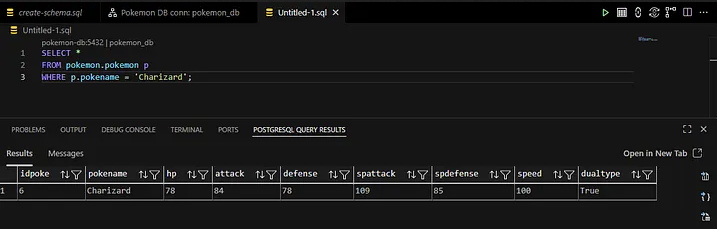 Running the first SQL query against the PostgreSQL database