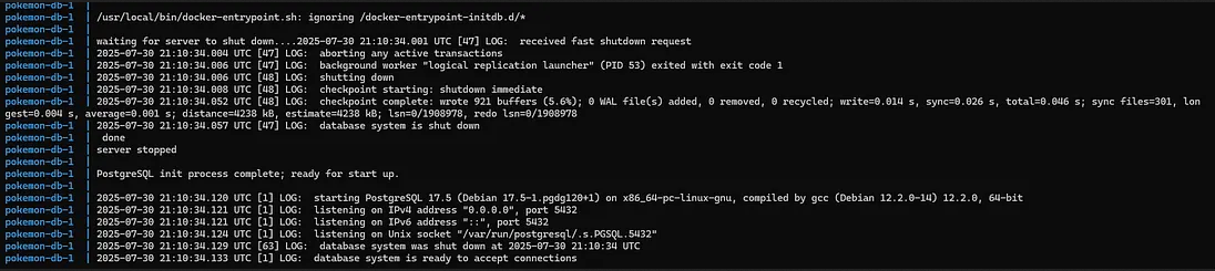 Docker Compose running successfully